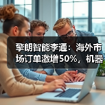 擎朗智能李通:海外市场订单激增50%,机器人商业化加速进行时(图2) 擎朗智能李通:海外市场订单激增50%,机器人商业化加速进行时(图2)