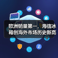欧洲销量第一,海信冰箱创海外市场历史新高(图2) 欧洲销量第一,海信冰箱创海外市场历史新高(图2)