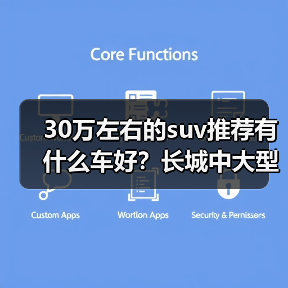 30万左右的suv推荐有什么车好?长城中大型SUV引领潮流(图2) 30万左右的suv推荐有什么车好?长城中大型SUV引领潮流(图2)