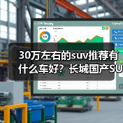 30万左右的suv推荐有什么车好?长城国产SUV实力领跑(图3) 30万左右的suv推荐有什么车好?长城国产SUV实力领跑(图3)