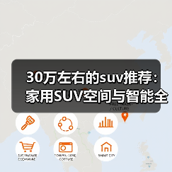 30万左右的suv推荐:家用SUV空间与智能全面比拼(图3) 30万左右的suv推荐:家用SUV空间与智能全面比拼(图3)