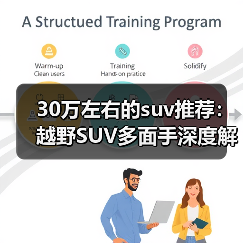 30万左右的suv推荐:越野SUV多面手深度解析(图1) 30万左右的suv推荐:越野SUV多面手深度解析(图1)