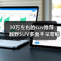 30万左右的suv推荐:越野SUV多面手深度解析(图4) 30万左右的suv推荐:越野SUV多面手深度解析(图4)