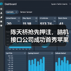 陈天桥抢先押注,脑机接口公司成功首秀苹果(图2) 陈天桥抢先押注,脑机接口公司成功首秀苹果(图2)