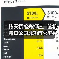 陈天桥抢先押注,脑机接口公司成功首秀苹果(图1) 陈天桥抢先押注,脑机接口公司成功首秀苹果(图1)
