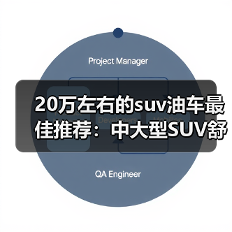 20万左右的suv油车最佳推荐:中大型SUV舒适与动力全方位评测(图2) 20万左右的suv油车最佳推荐:中大型SUV舒适与动力全方位评测(图2)