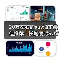 20万左右的suv油车最佳推荐:长城硬派SUV领跑越野新时代(图1) 20万左右的suv油车最佳推荐:长城硬派SUV领跑越野新时代(图1)