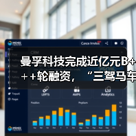 曼孚科技完成近亿元B+++轮融资,“三驾马车”擘画AI跃迁新蓝图(图4) 曼孚科技完成近亿元B+++轮融资,“三驾马车”擘画AI跃迁新蓝图(图4)