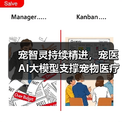 宠智灵持续精进,宠医AI大模型支撑宠物医疗场景全覆盖(图2) 宠智灵持续精进,宠医AI大模型支撑宠物医疗场景全覆盖(图2)