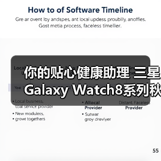 你的贴心健康助理 三星Galaxy Watch8系列秋日热销中(图3) 你的贴心健康助理 三星Galaxy Watch8系列秋日热销中(图3)