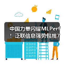 中国力量闪耀MLPerf!泛联信息强势包揽7项世界第一,引领AI存储新时代!(图2) 中国力量闪耀MLPerf!泛联信息强势包揽7项世界第一,引领AI存储新时代!(图2)
