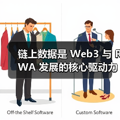 链上数据是 Web3 与 RWA 发展的核心驱动力(图2) 链上数据是 Web3 与 RWA 发展的核心驱动力(图2)