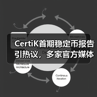 CertiK首期稳定币报告引热议,多家官方媒体报道(图4) CertiK首期稳定币报告引热议,多家官方媒体报道(图4)