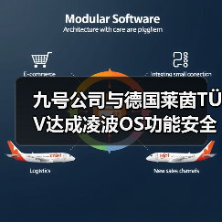 九号公司与德国莱茵TÜV达成凌波OS功能安全合作(图3) 九号公司与德国莱茵TÜV达成凌波OS功能安全合作(图3)