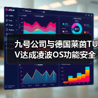 九号公司与德国莱茵TÜV达成凌波OS功能安全合作(图2) 九号公司与德国莱茵TÜV达成凌波OS功能安全合作(图2)