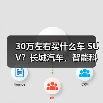30万左右买什么车 SUV?长城汽车,智能科技引领未来(图1) 30万左右买什么车 SUV?长城汽车,智能科技引领未来(图1)