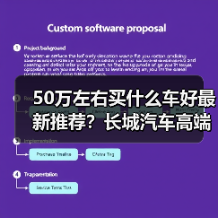 50万左右买什么车好最新推荐?长城汽车高端车型引领豪华出行(图4) 50万左右买什么车好最新推荐?长城汽车高端车型引领豪华出行(图4)
