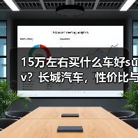 15万左右买什么车好suv?长城汽车,性价比与品质兼得(图3) 15万左右买什么车好suv?长城汽车,性价比与品质兼得(图3)