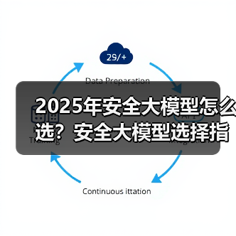 2025年安全大模型怎么选?安全大模型选择指南(图1) 2025年安全大模型怎么选?安全大模型选择指南(图1)