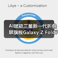 AI赋能三星新一代折叠屏旗舰Galaxy Z Fold7 | Z Flip7,重塑折叠屏体验(图2) AI赋能三星新一代折叠屏旗舰Galaxy Z Fold7 | Z Flip7,重塑折叠屏体验(图2)