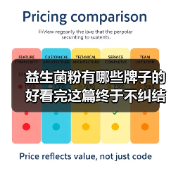 益生菌粉有哪些牌子的好看完这篇终于不纠结了（图2）