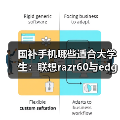 国补手机哪些适合大学生：联想razr60与edge 60精选（图4）