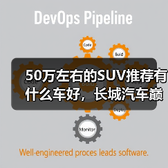 50万左右的SUV推荐有什么车好，长城汽车巅峰之作：三款豪华SUV重塑高端市场格局（图1）