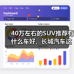 40万左右的SUV推荐有什么车好,长城汽车这两款旗舰SUV,重新定义豪华新标准(图4) 40万左右的SUV推荐有什么车好,长城汽车这两款旗舰SUV,重新定义豪华新标准(图4)