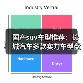 国产suv车型推荐:长城汽车多款实力车型盘点(图2) 国产suv车型推荐:长城汽车多款实力车型盘点(图2)