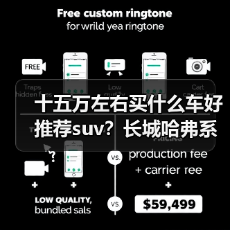 十五万左右买什么车好推荐suv?长城哈弗系列值得关注(图2) 十五万左右买什么车好推荐suv?长城哈弗系列值得关注(图2)