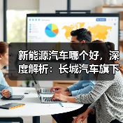 新能源汽车哪个好,深度解析:长城汽车旗下新能源车型谁更胜一筹?(图4) 新能源汽车哪个好,深度解析:长城汽车旗下新能源车型谁更胜一筹?(图4)