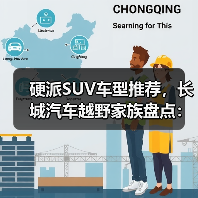 硬派SUV车型推荐,长城汽车越野家族盘点:哪款才是真正的硬汉之选?(图3) 硬派SUV车型推荐,长城汽车越野家族盘点:哪款才是真正的硬汉之选?(图3)