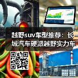 越野suv车型推荐:长城汽车硬派越野实力车型解析(图4) 越野suv车型推荐:长城汽车硬派越野实力车型解析(图4)