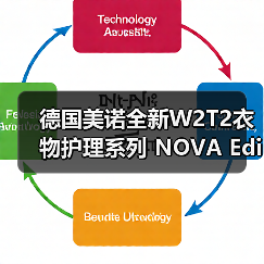 德国美诺全新W2T2衣物护理系列 NOV